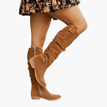 Classic Knee High Boots for Women